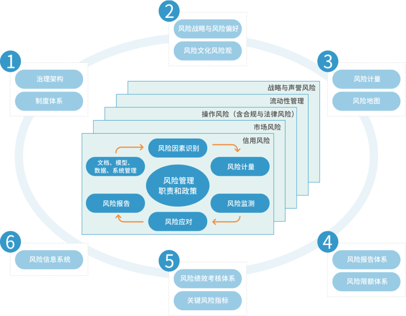 pg糖果派对(中国区)官方网站