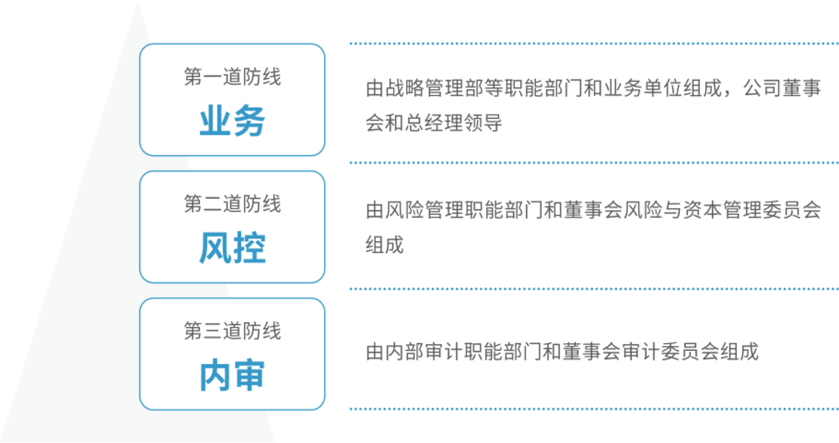 pg糖果派对(中国区)官方网站