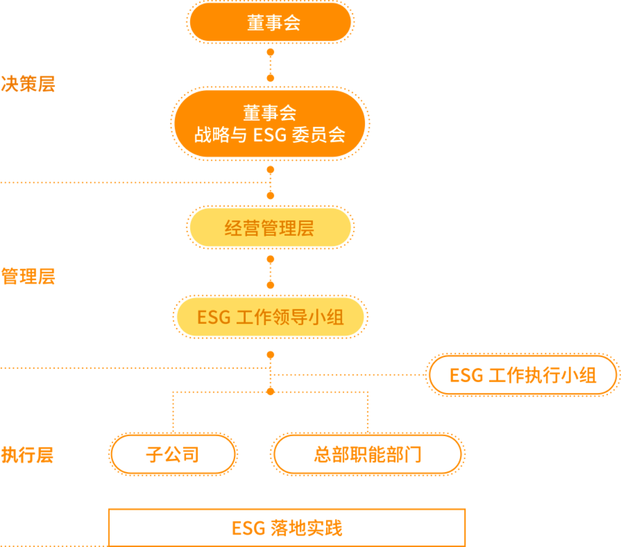 pg糖果派对(中国区)官方网站