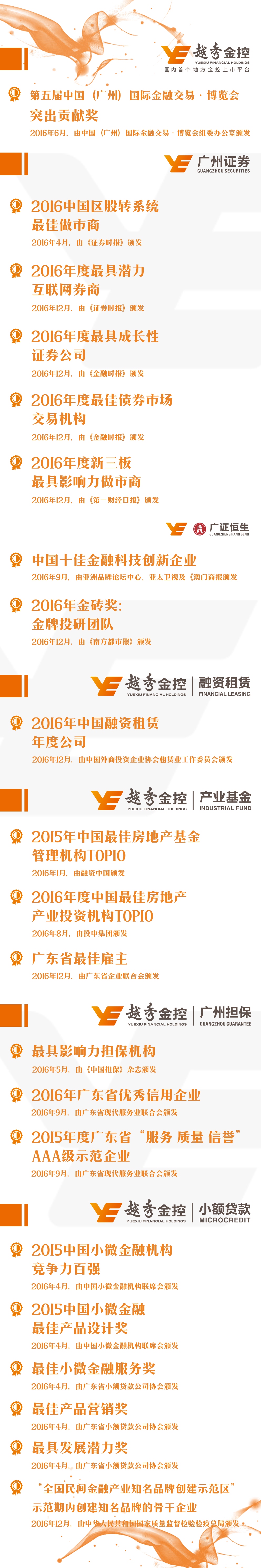 pg糖果派对(中国区)官方网站