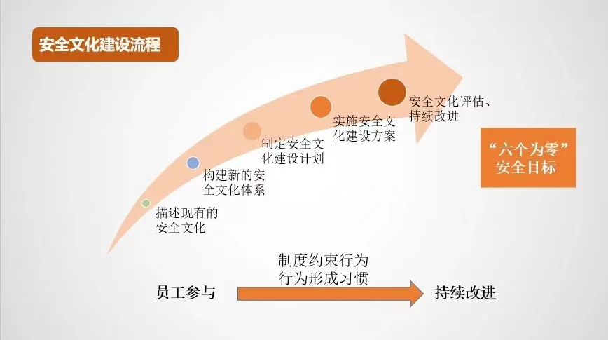 pg糖果派对(中国区)官方网站